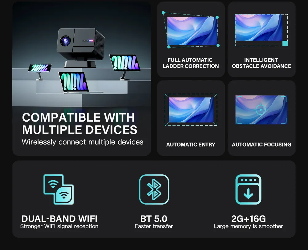 P50 MAX 800ANSI Auto Focus 4K WIFI 6 Android Gaming Projector