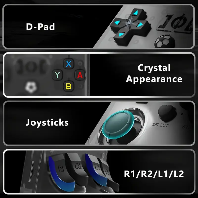 R36 Max Portable Retro Handheld Game Console