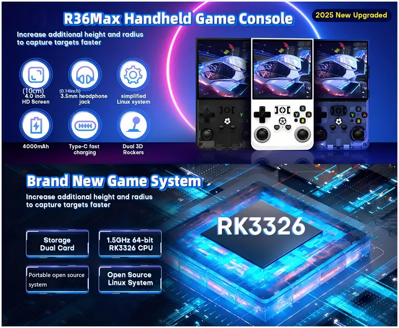 R36 Max Portable Retro Handheld Game Console