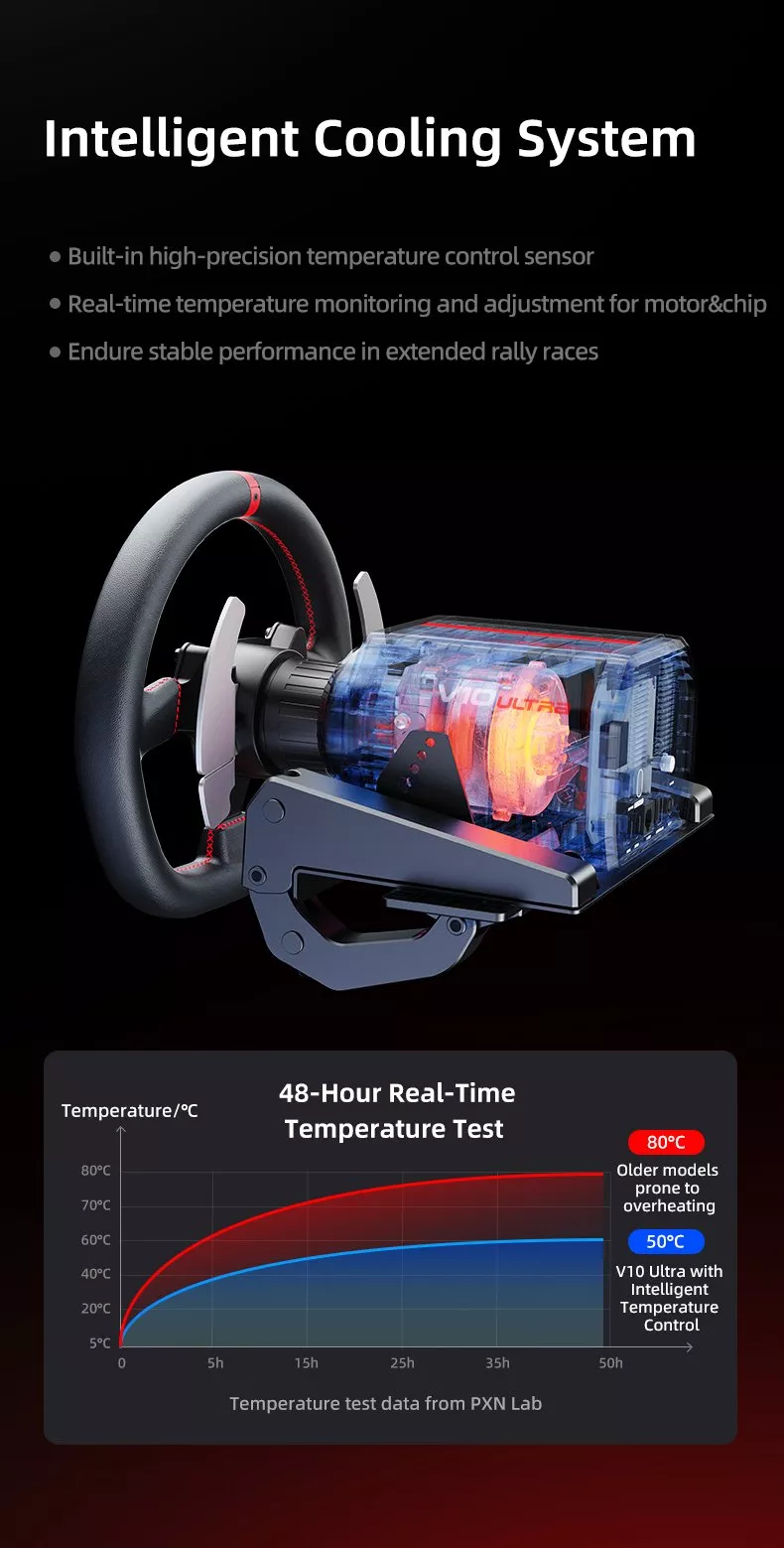 PXN V10 Ultra Direct Drive Racing Wheel